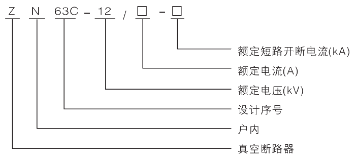 型號及其含義.jpg.png