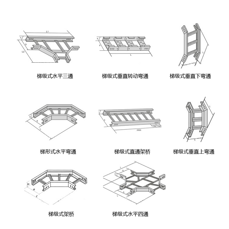 组合式电缆桥架