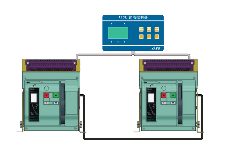 CFW3系列双电源自动转换开关