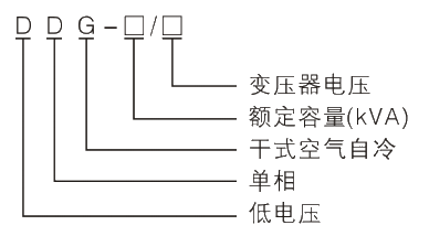 型號(hào)及其含義.jpg.png