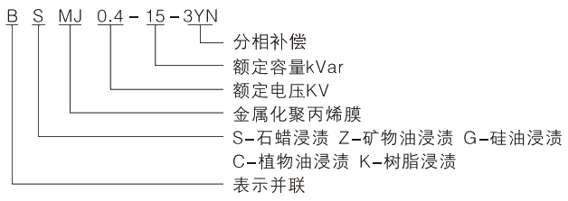 1609575869179314.png 型號及其含義.jpg.png