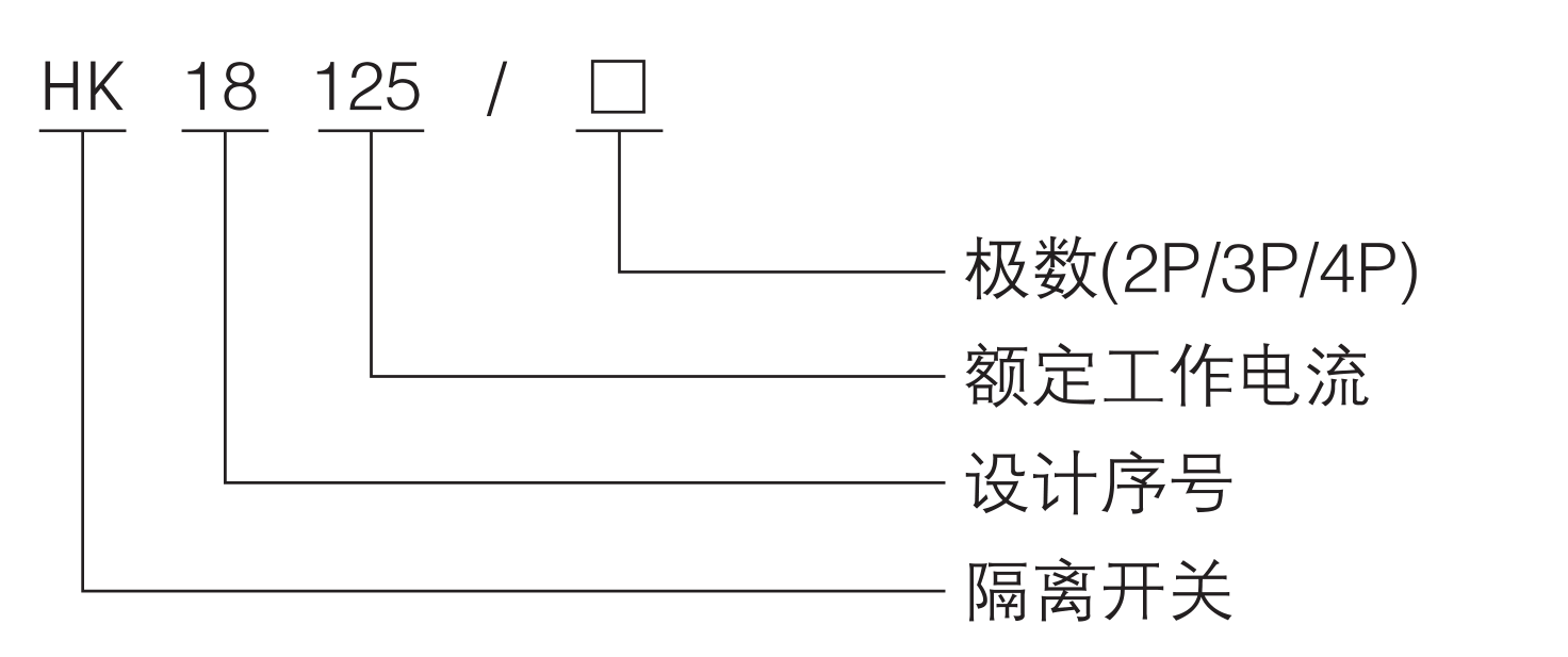 1689053068605242.png image.png