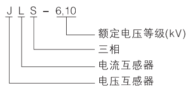 型号及其含义.jpg.png