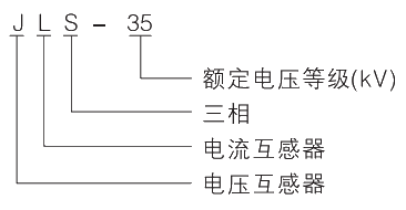 型号及其含义.jpg.png